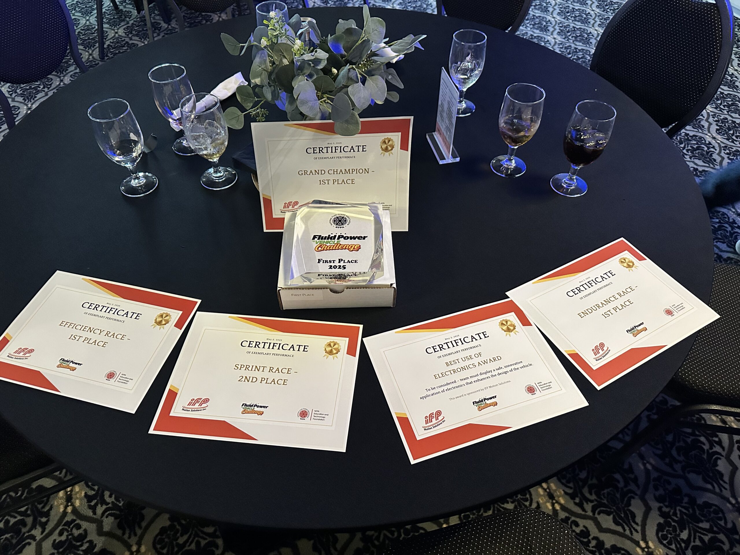 awards